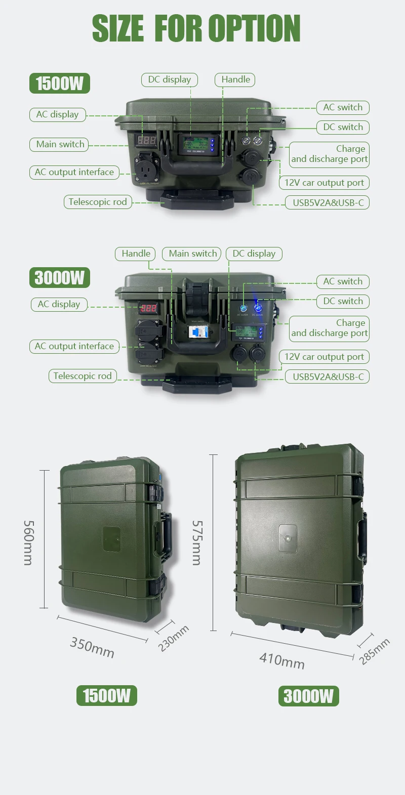 2560Wh Battery Backup Solar Generator 1500W AC Outlets 110V 220V Portable Power Station With Wheel For Emergency Power
