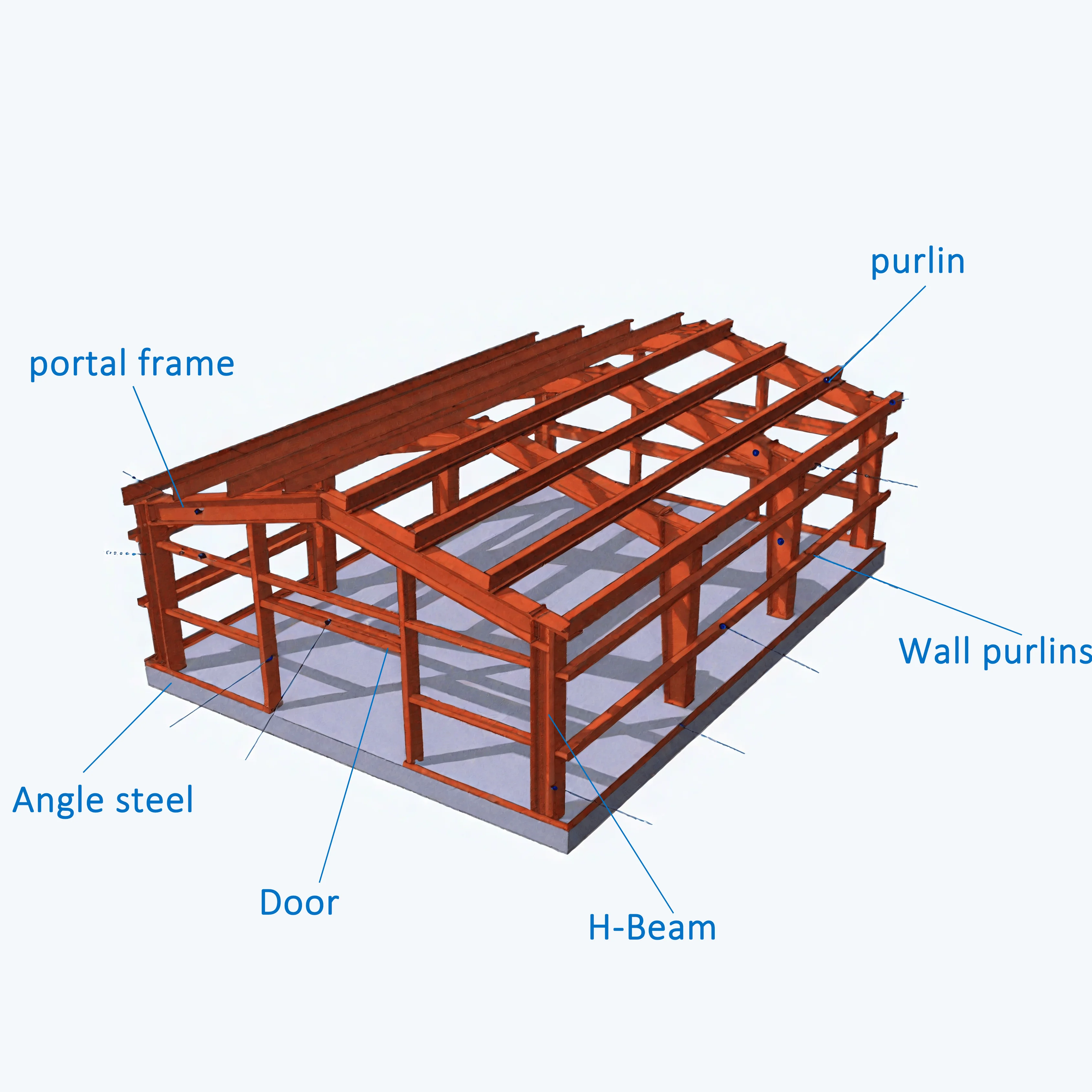 High-Quality Steel Building Kits | for Warehouse & Workshop
