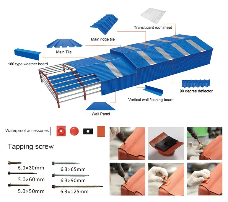 Roof Tilg Top Ridge ASA+PVC Roofing Tile Accessories| Alibaba.com