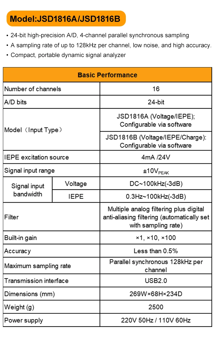 JSD1816A Factory Wholesale Testing Various Physical Quantities Voltage/IEPE Multi Channel Data Acquisition Controller manufacture