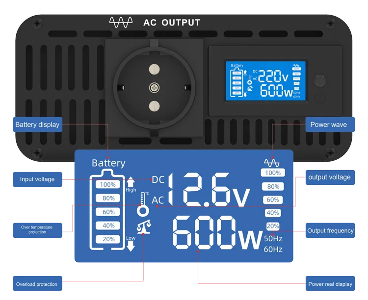 600W LCD Display