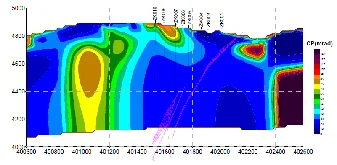 Geomative SSIP Geoelectrical Survey Resistivity IP  Meter for Deep Earth Exploration