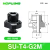 SU-T4-G2M