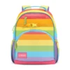 Arco IRIS