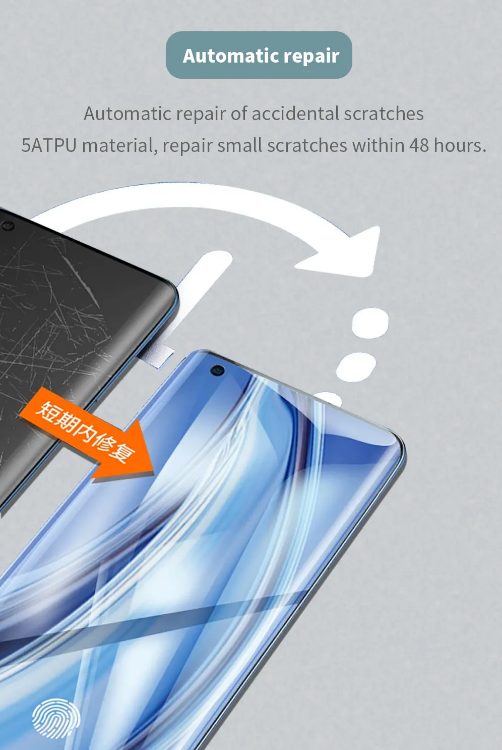 Newest Hzy F701s 5a Epu Self Healing Screen Protector Quick Repair Of