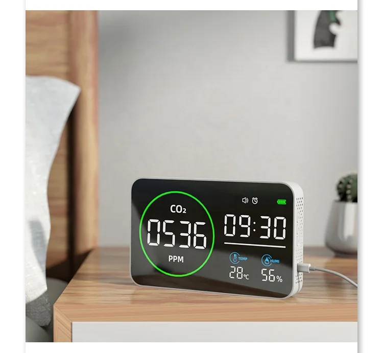 Настенный счетчик CO2 NDIR, популярный в Японии, Европе, Испании, Германии, детектор CO2