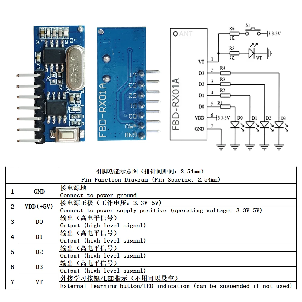 TX MULTI Universal Rolling Code Remote Control