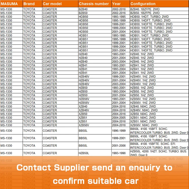 BURST 26冊　まとめ売り NEW LIGHTNING X ISTROS I4 opening and testing | Beyblade