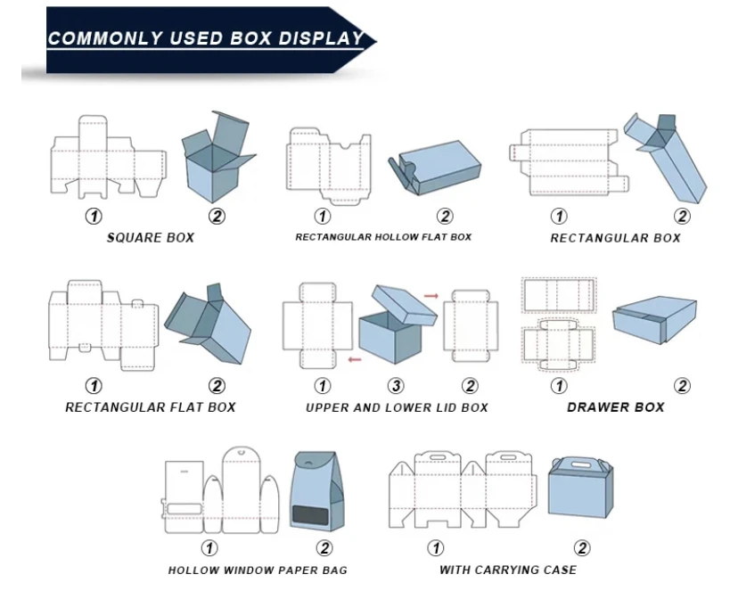 Custom Corrugated Boxes - Eco-Friendly Packaging Solutions