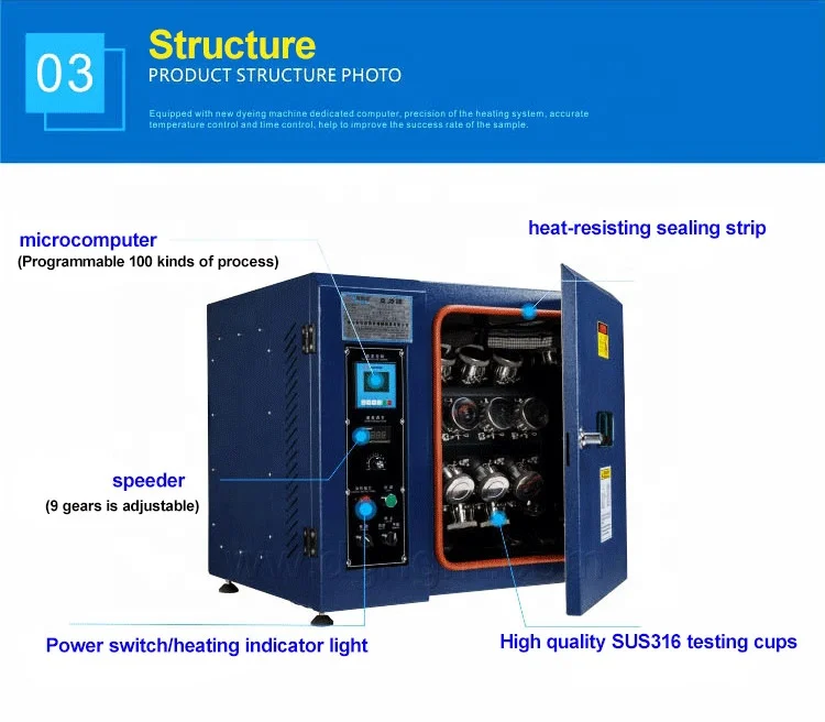 Textile Laboratory Rotary IR Small Sample Dyeing Machine