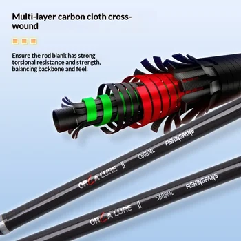 Ultra-short Mini Portable Telescopic Carbon Fishing Rod with Large Guide Ring 8 Sections Soft Tune for Stream Use – Soft Lure – view 4