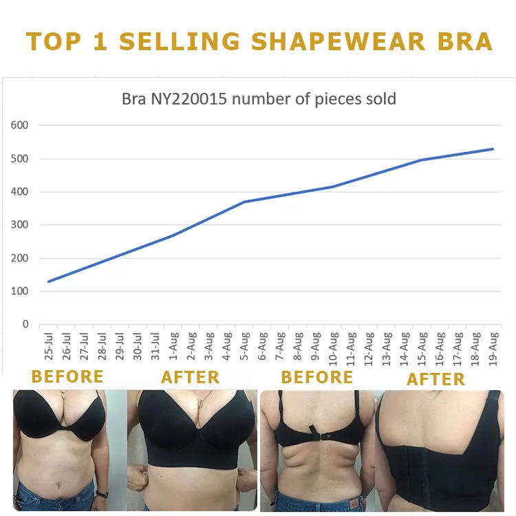 Plus Size Push Up Body Shaping Bra