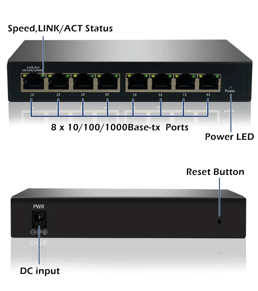 8 Port Gigabit Managed Vlan Port Tunking Loop Prevention Desktop