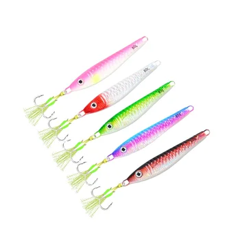 Lure Jig Overturned Hook Long-Cast Freshwater Saltwater Fishing Lure 60g 80g Lead Fish Jig for Bass Model JIG-003-005 – Metal Jig – view 2