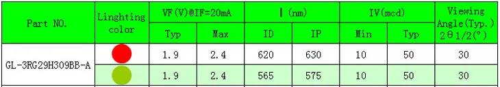 3mm 5.6.jpg