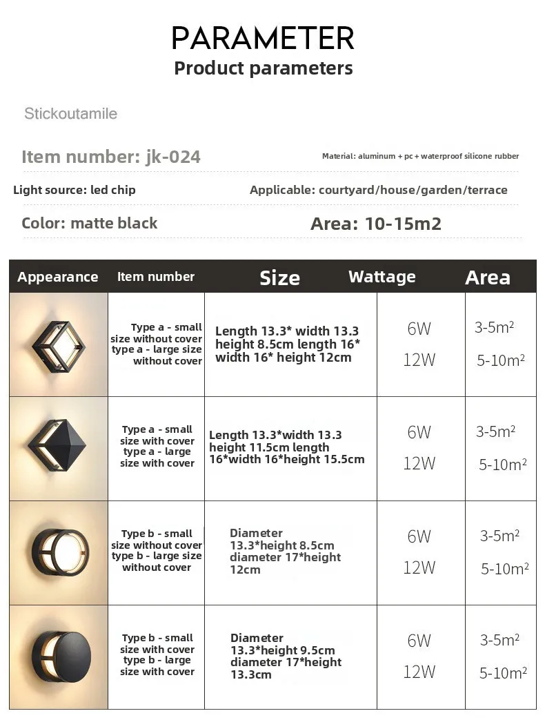 Specifications