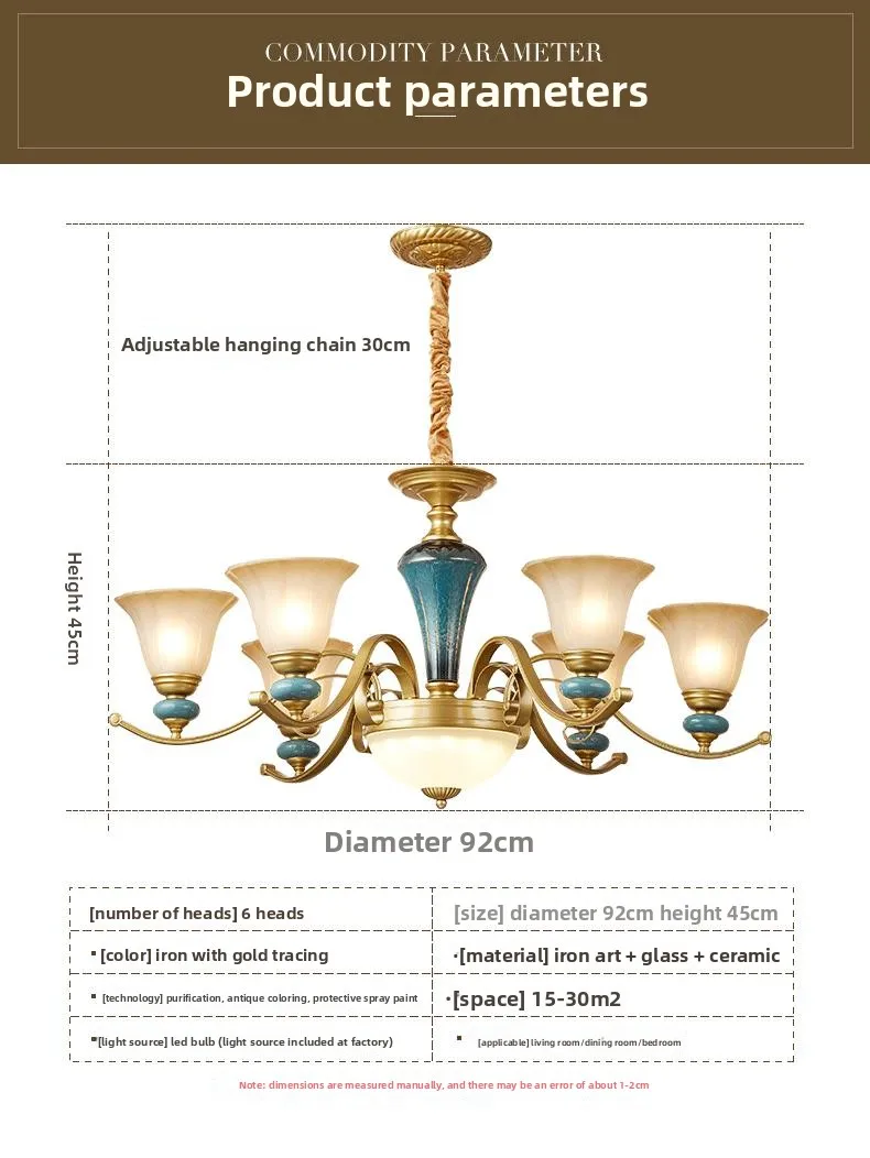 Specifications