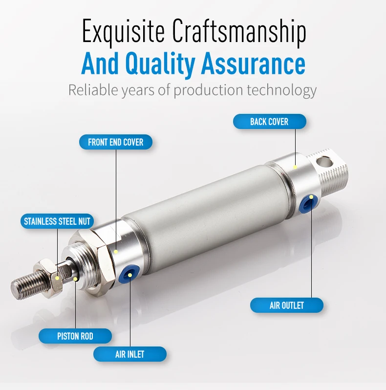 Mal Mini Pneumatic Gas Cylinders Double Acting Pneumatic Cylinder Buy