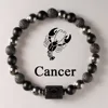 Cancer