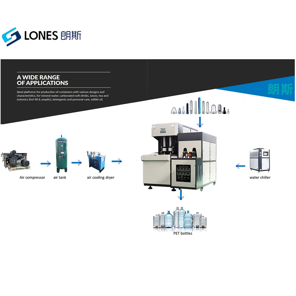 LS-B5L-2 Cavity Plastic Pet Bottle Blowing Mould Machine 1L to 7L PET Plastic Cooking Oil Jar Bottle Blow Molding Machine 600BPH