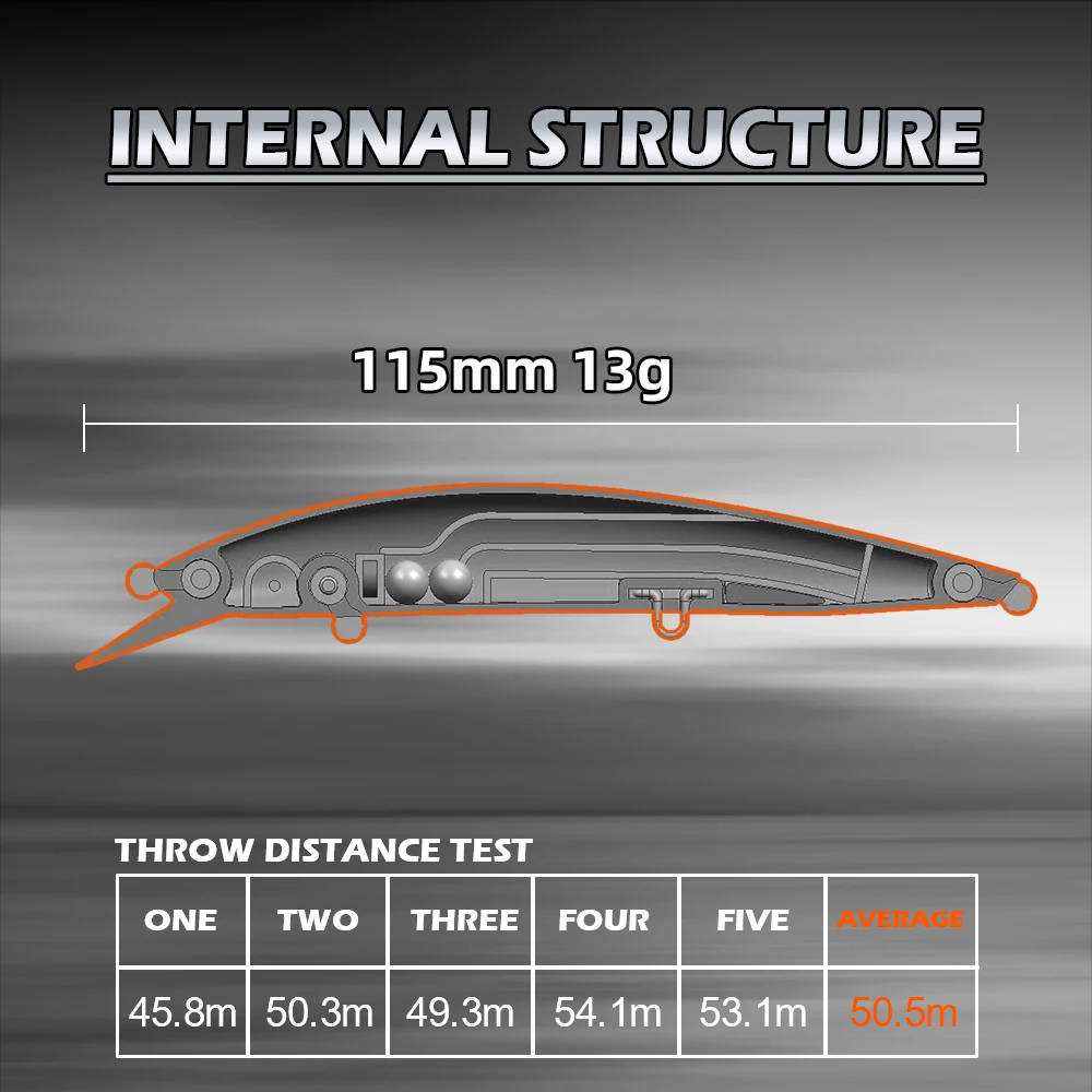 2024 RTS Floating 115mm 13g Floating  Minnow Fishing Lures Hard Baits Trout Fishing Lure