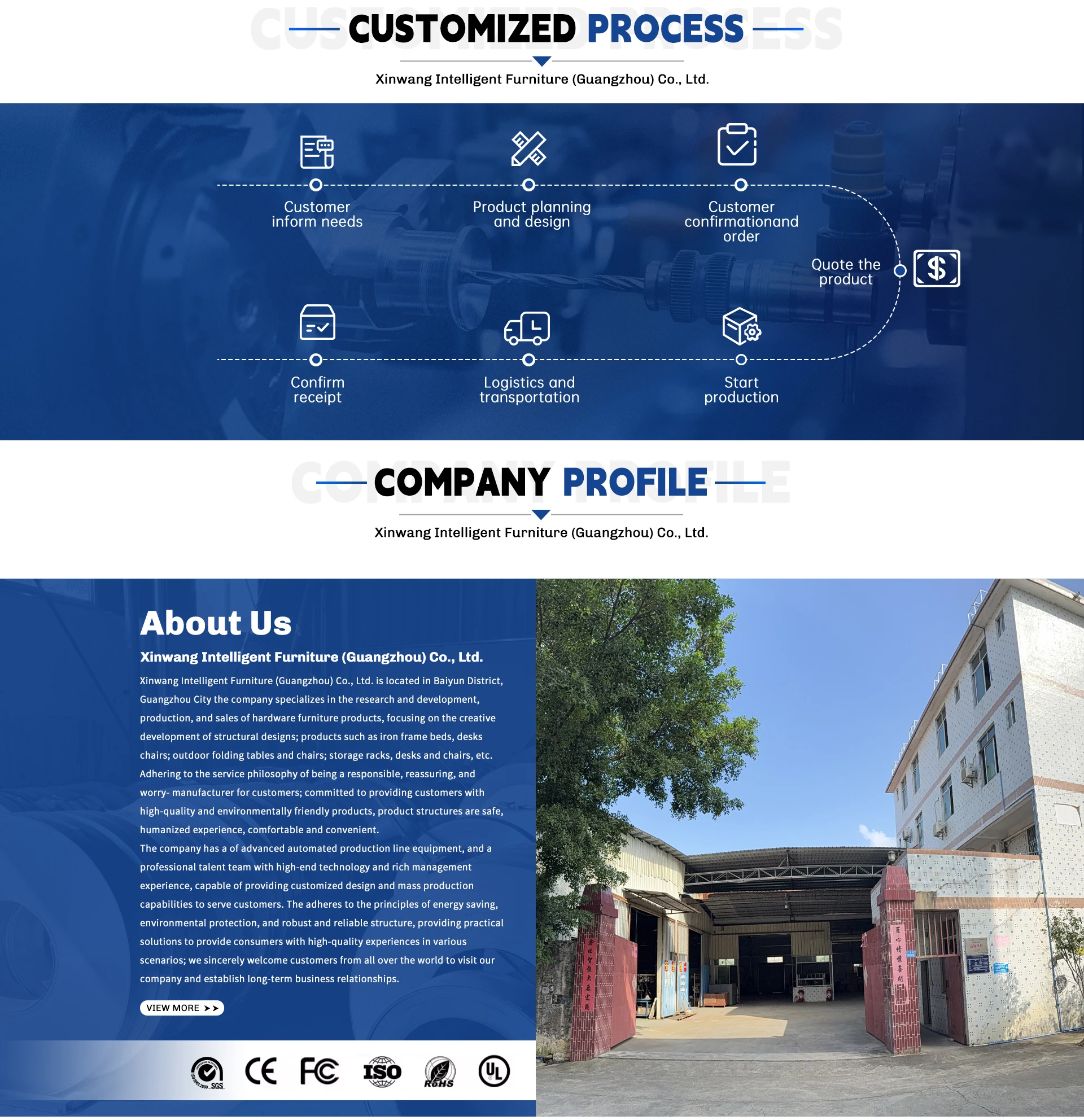 Company Overview - Xinwang Intelligent Furniture (guangzhou) Co., Ltd.