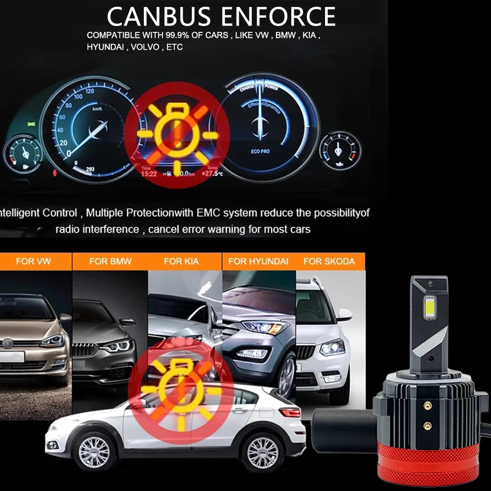 H7 LED Golf Mk6 Canbus Error Free H7 LED Headlight Bulb for VW Golf 6 Golf 7 Touran