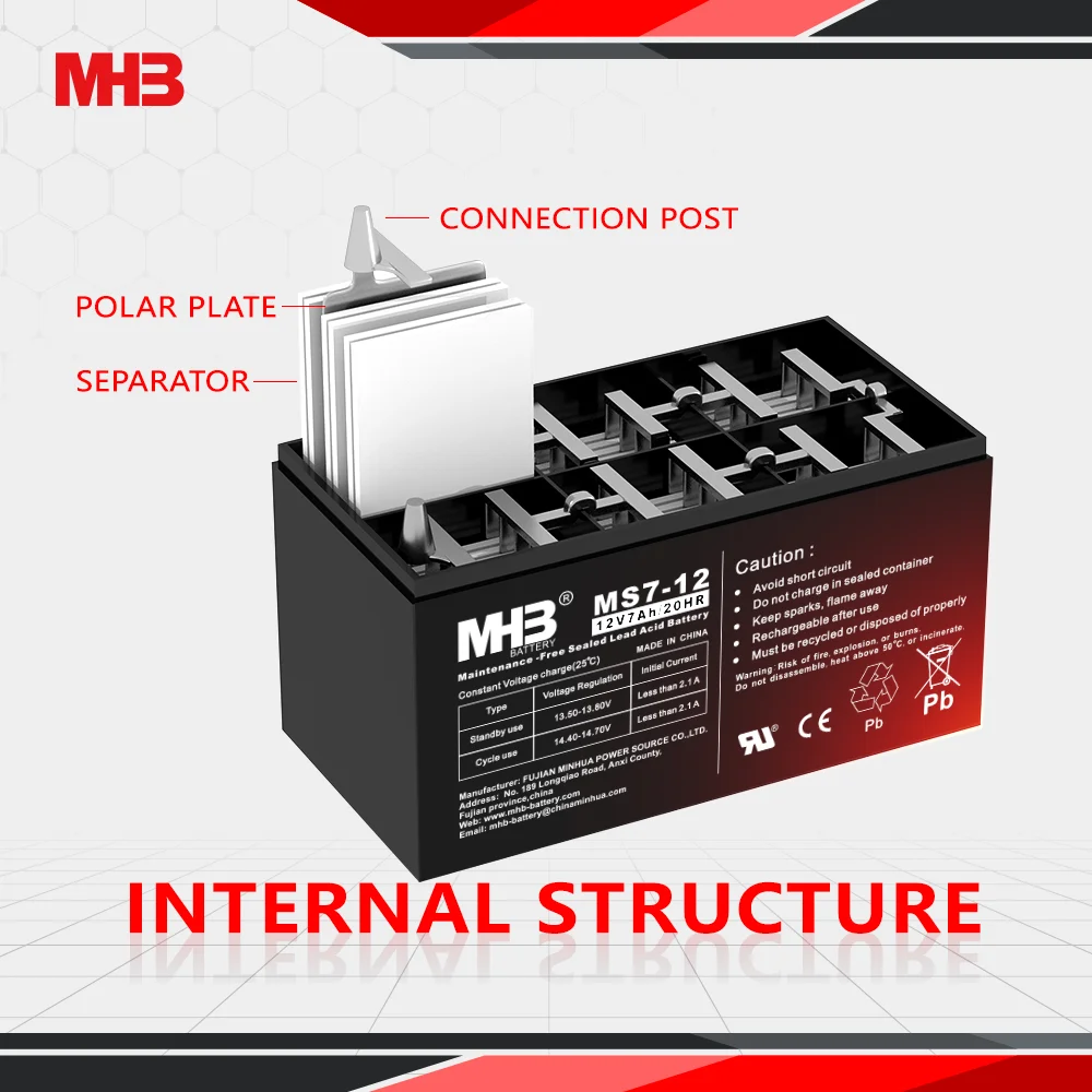 Mhb MS3.0-6 Factory VRLA 6 Volt 3ah 6V Rechargeable Lead Acid Battery for Power Tools