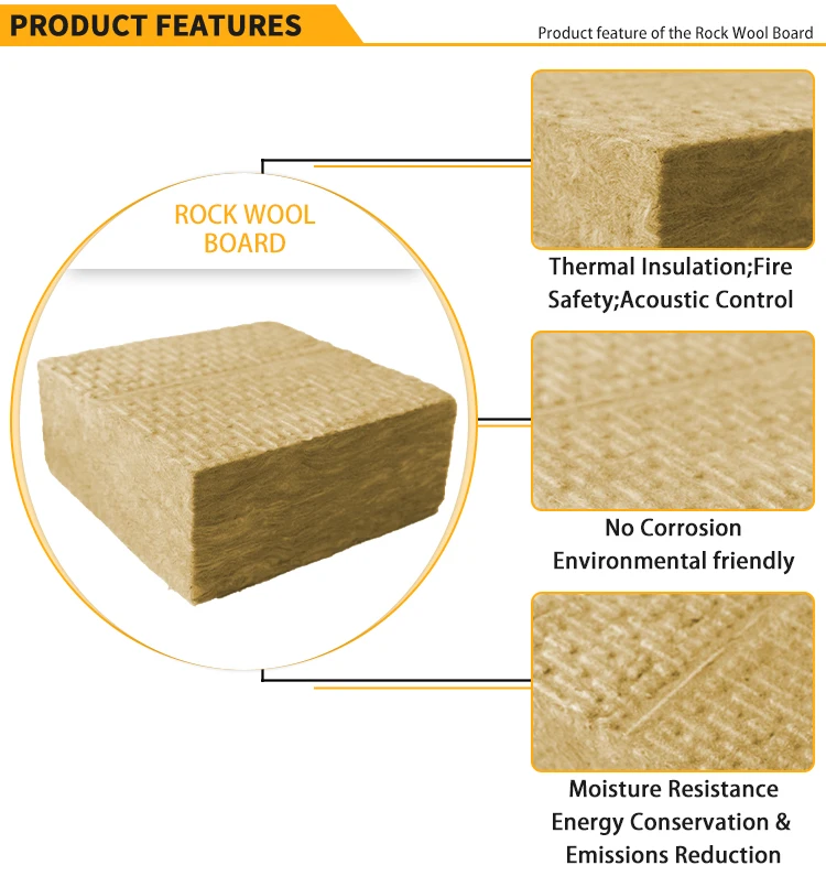 Wall insulation mineral stone wool panel rock insulation wool board