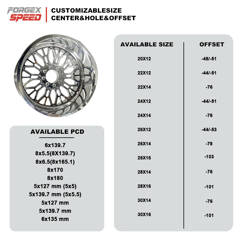Forgex ''kg1forged"Same Type 22x12 22x14 24x12 24x14 26x16 Monoblock Forged 4x4 Offroad 8x170 8x180 8x6.5 6x5.5 5x5 Truck Wheels