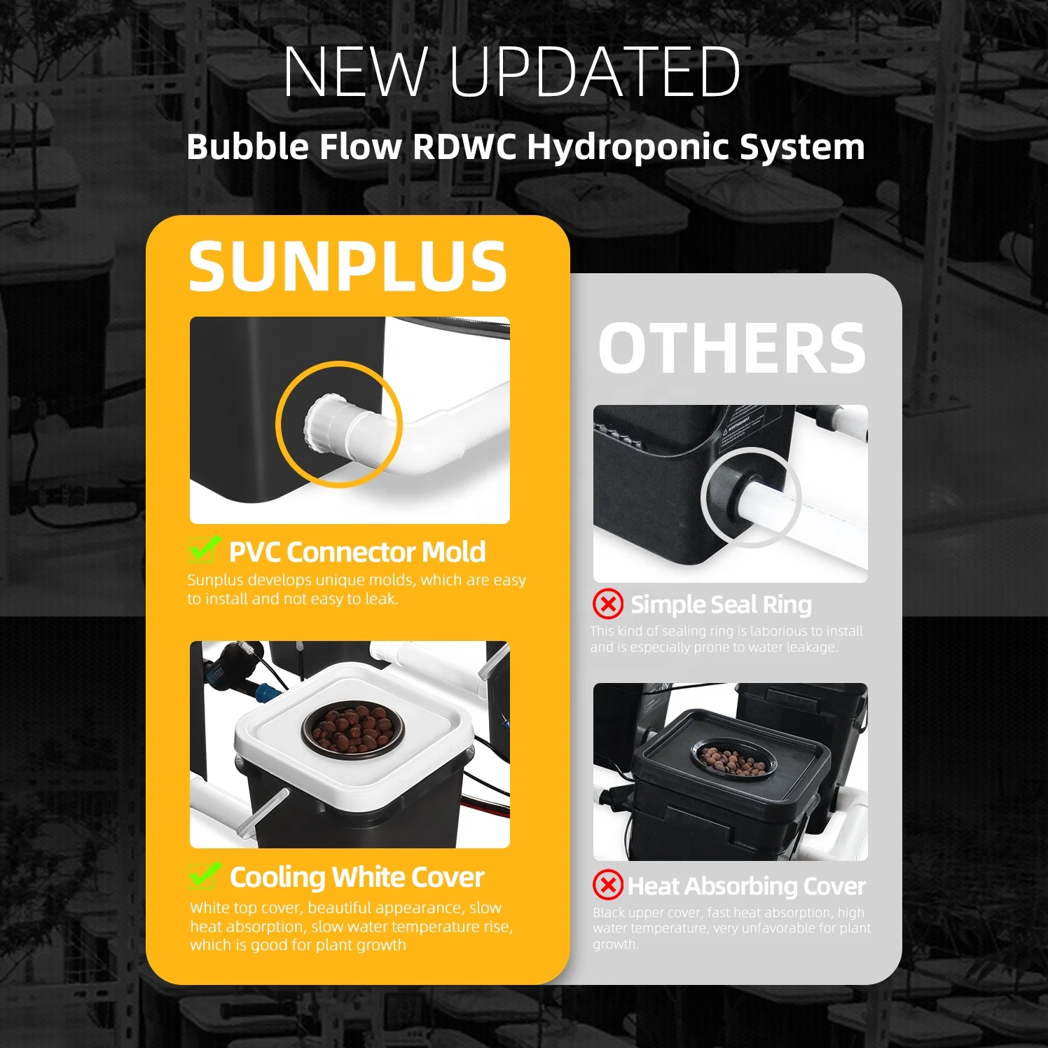 Sunplus Rdwc Automatic Garden Irrigation System Dwc Hydroponic Bubble 5 Gallon Dutch Bucket for Greenhouse