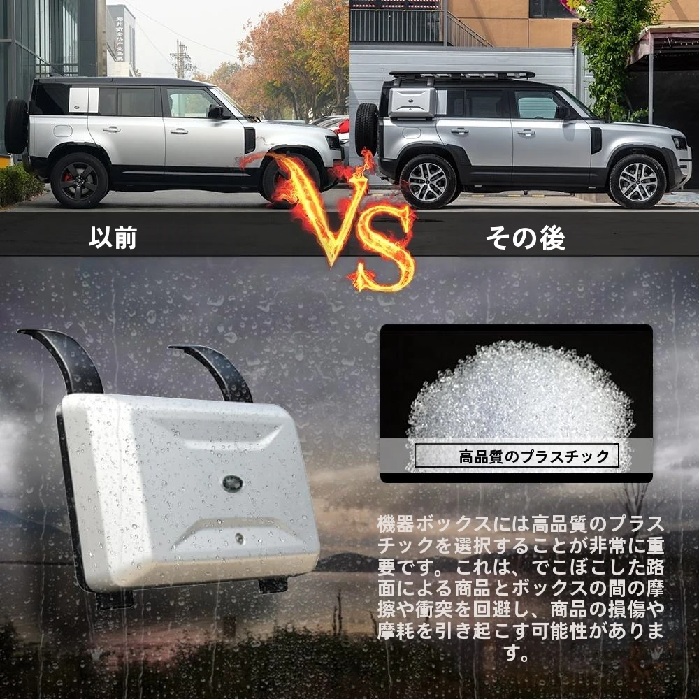 ランドローバーディフェンダー20202021用シルバールーフカーゴ