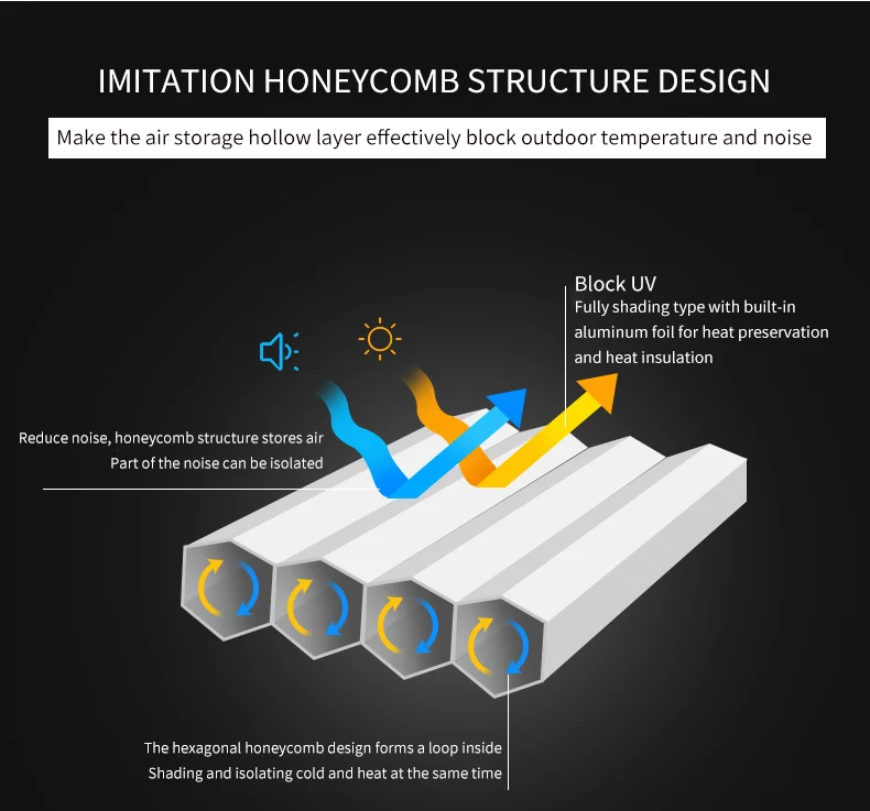 Cellular Honeycomb Window Curtain Shade Best Quality Heat Insulation Double Cell Window Blinds