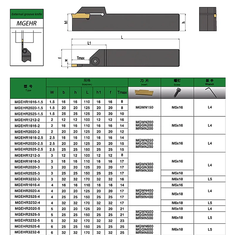 CNC Lathe Tool Long Cutting Depth Grooving Turning Tools Holder MGEHR2525-3T30 PVD Coating OEM Customizable manufacture