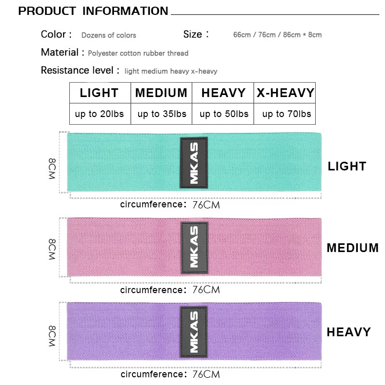 LADYGLOW Resistance Band for Working Out Custom Logo Print 3 Cotton Fabric Hip Booty Bands Set Fitness Fabric Resistance Band