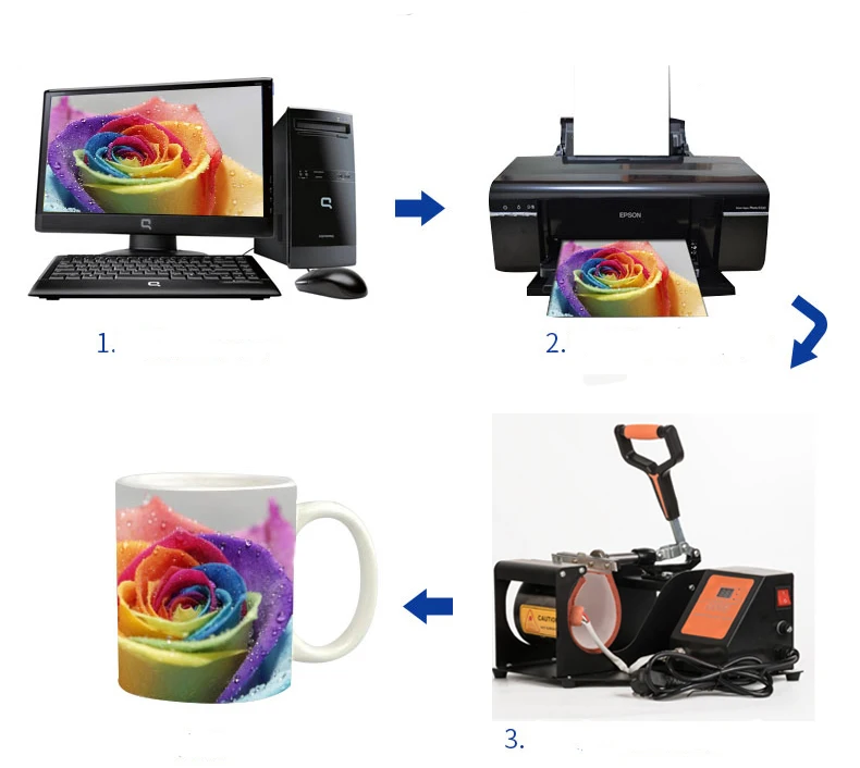 Factory Directly Cup Sublimation Printer Mug Printing Machine Heat Press Machine Sublimation Mug Press Machine