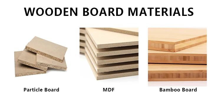 Customization capabilities