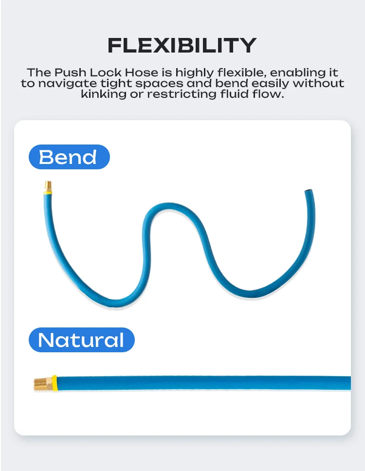 801 Series Push Lok Push On Hose Multi Purpose Hose Manguera De