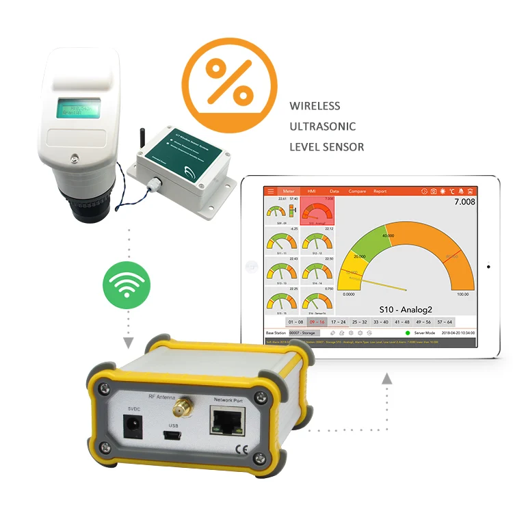 Wireless Rf Transmitter Alarm System Long Range 10m Distance Underwater Ultrasonic Sensor