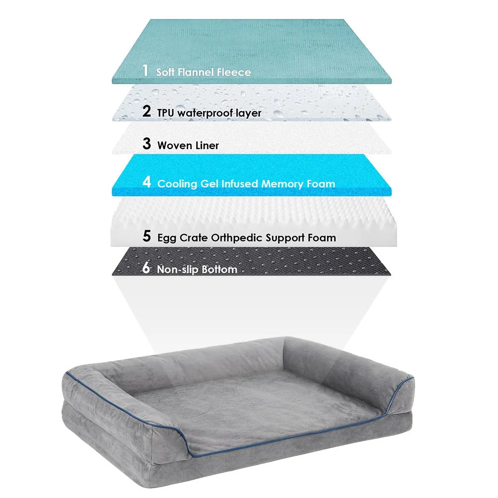 Wholesale soft faux fur xl xxl heavy duty extra large orthopedic egg crate memory foam pet dog sofa bed with sides details