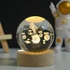 Planeta Astronauta