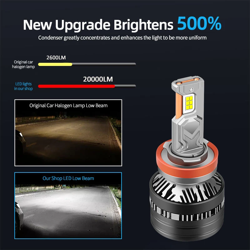 S21 Factory Led Auto Headlight 20000lm 200w 6075 Chip H13 H1 H7 9005