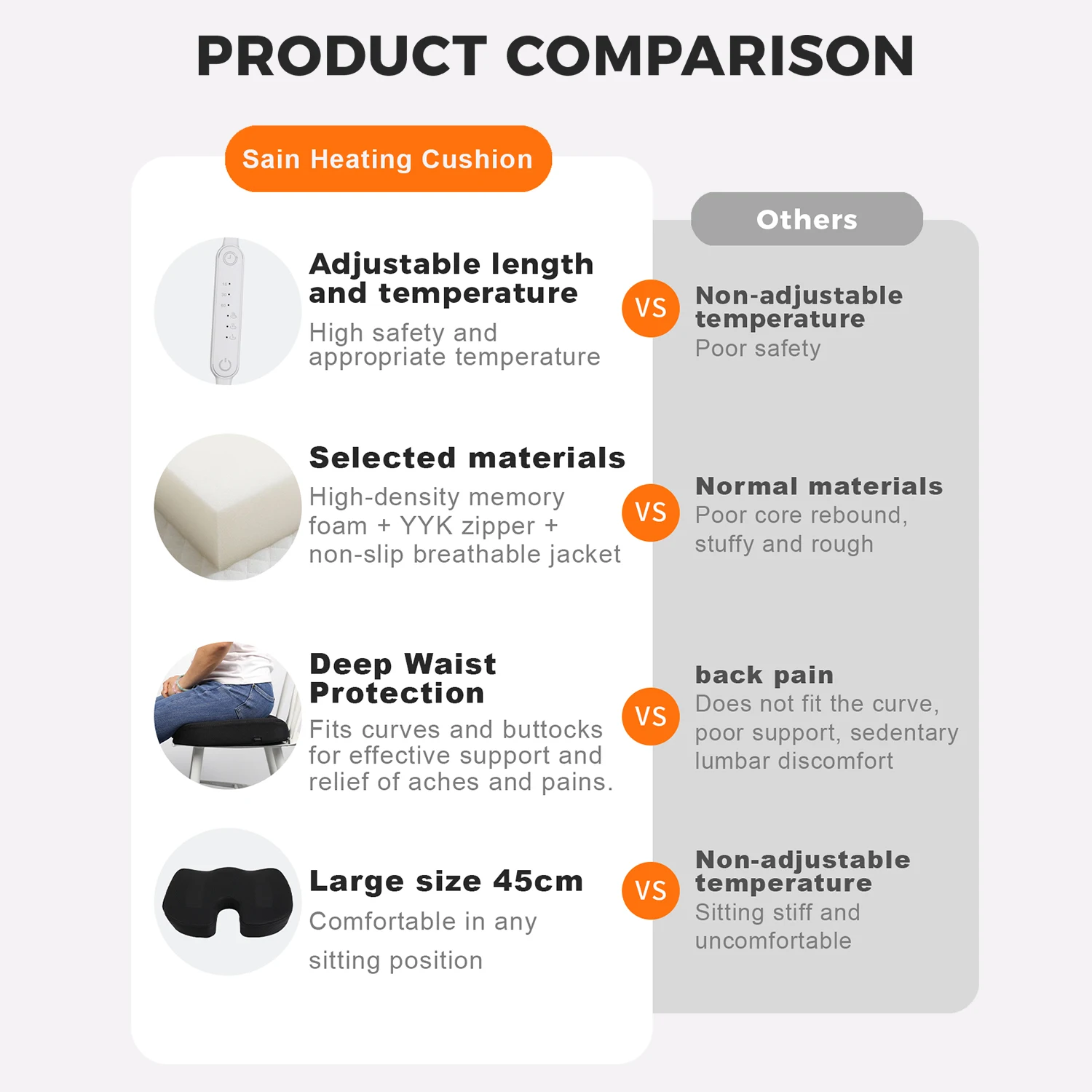 Customization Cervical Traction Memory Foam Heating Cushion Pain Relief Cushion for Home Car Office Chair Cushion