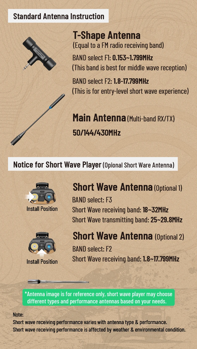 2026 New QUANSHENG TK11 IP Camouflage Analog Two Way Radio with VHF/UHF and 0-10KM Range AM FM ROHS FCC CE