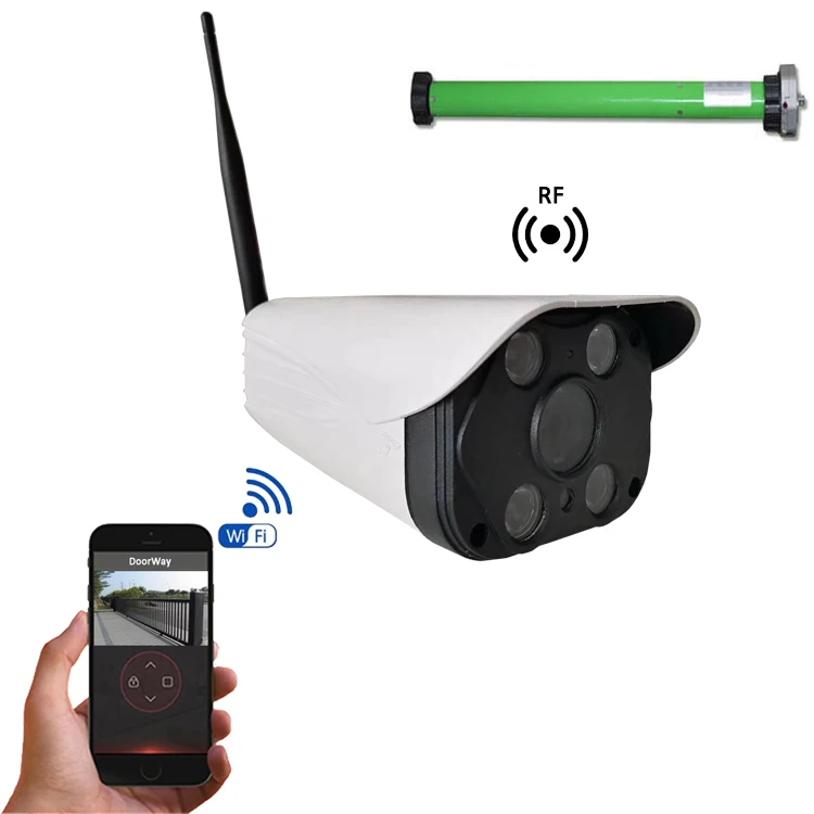 Mobile App Linked Internet Camera with Built in Door Motor Controller