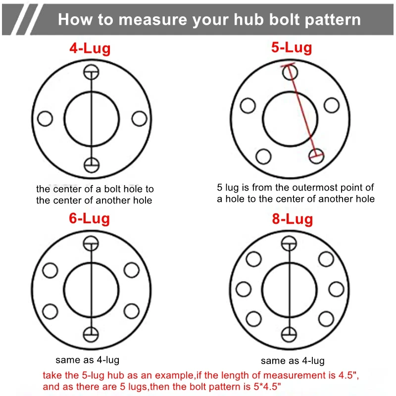 Trailer Stub Axle With Hub 5 Bolts 3500lbs Agricultural Trailer Stub ...