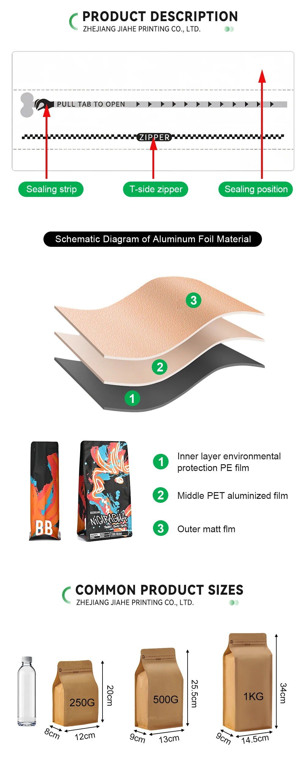 Hot Selling Premium Odor-Proof Plastic Coffee Bags for Specialty Coffee Packaging in Online Marketplaces and Coffee Roasteries manufacture