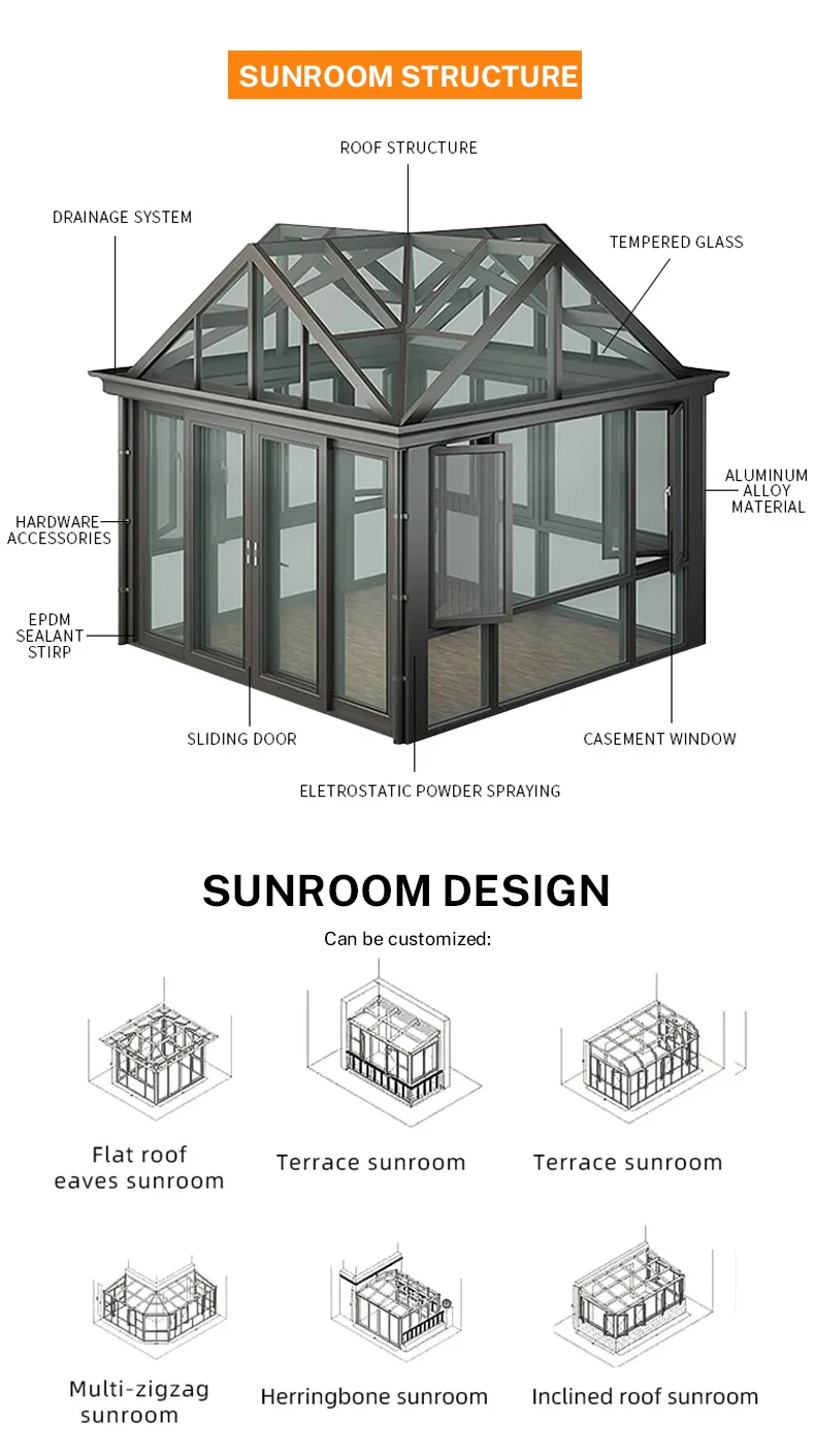 Luxury Conservatory Laminated Glass House For Apartment Sunroom Garden 