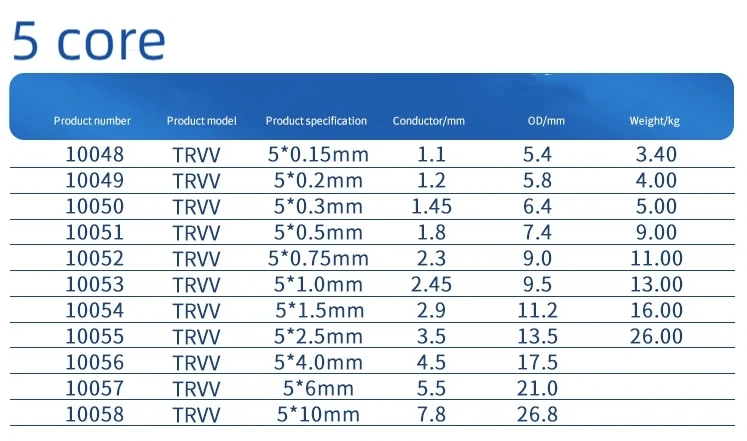 product-1-1 product-1-1