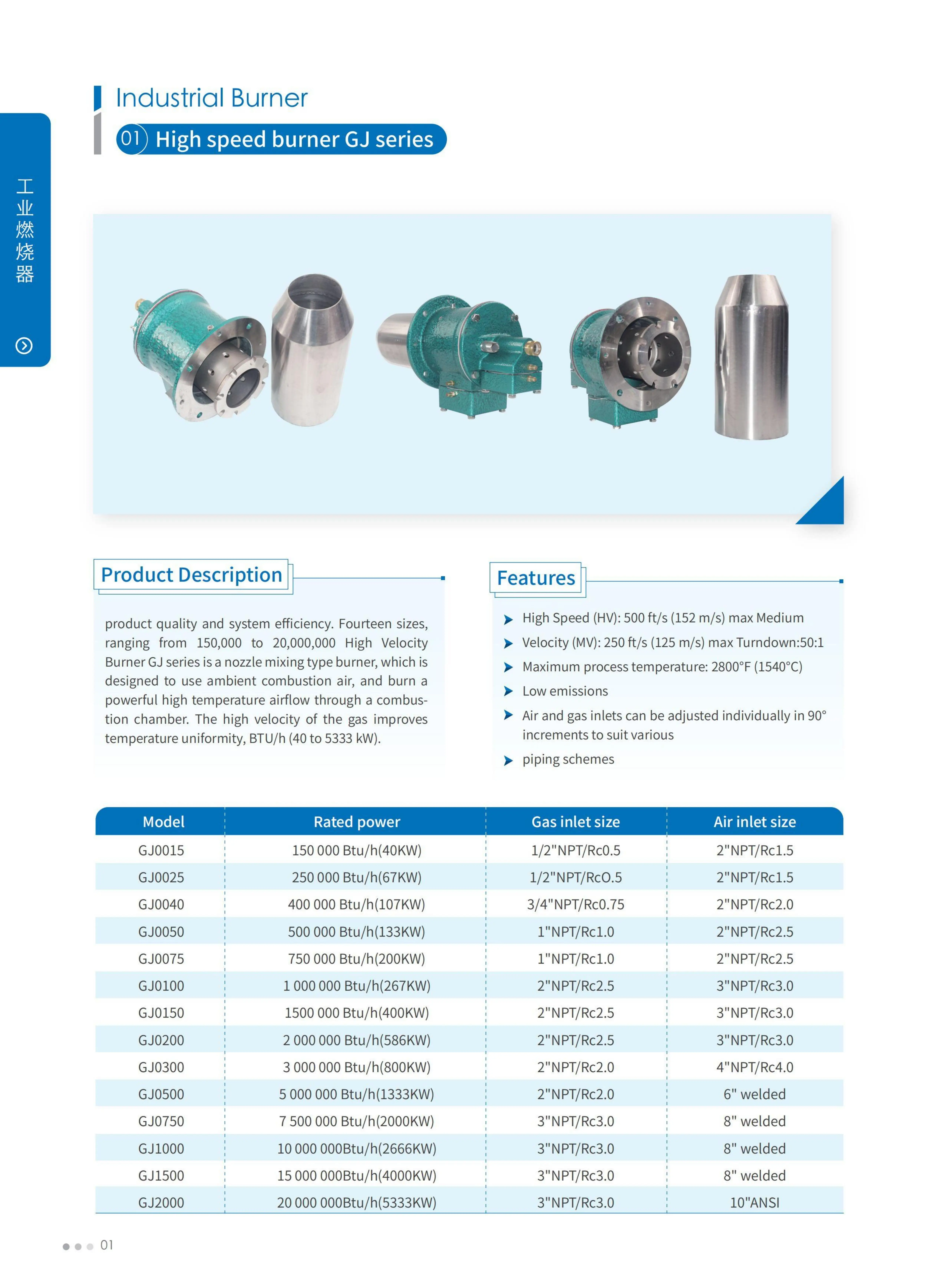 GELSON Gas burner BIO& ZIO &ZIC series BIO125